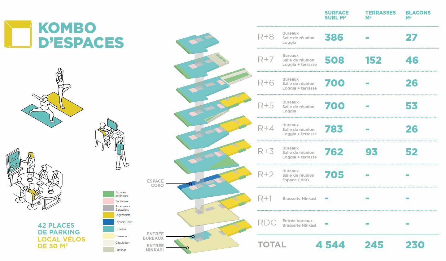 Bureau Lyon 4544m² Location bureau Lyon Rhône OLBUR2203147 7
